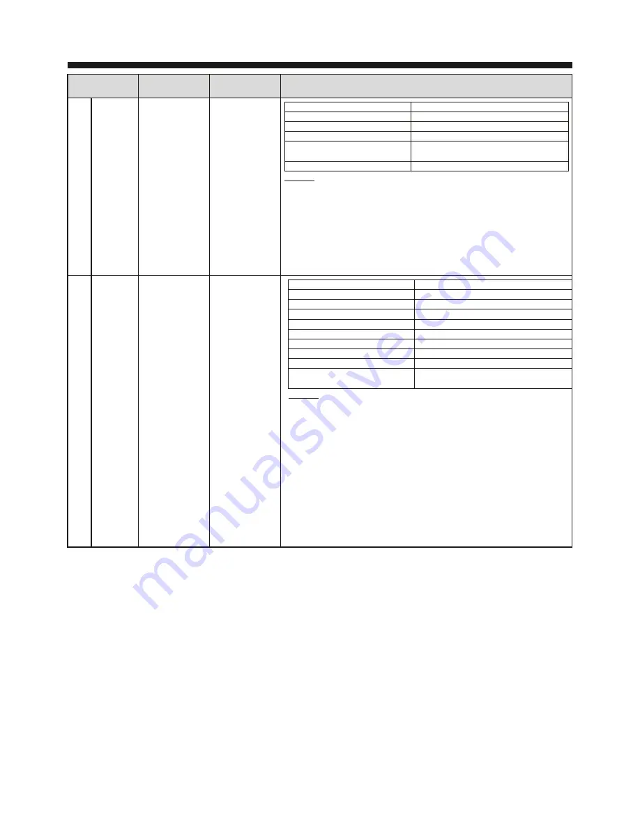 LG MC2146BRT Owner'S Manual Download Page 32