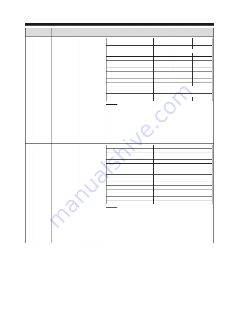 LG MC2146BRT Owner'S Manual Download Page 34