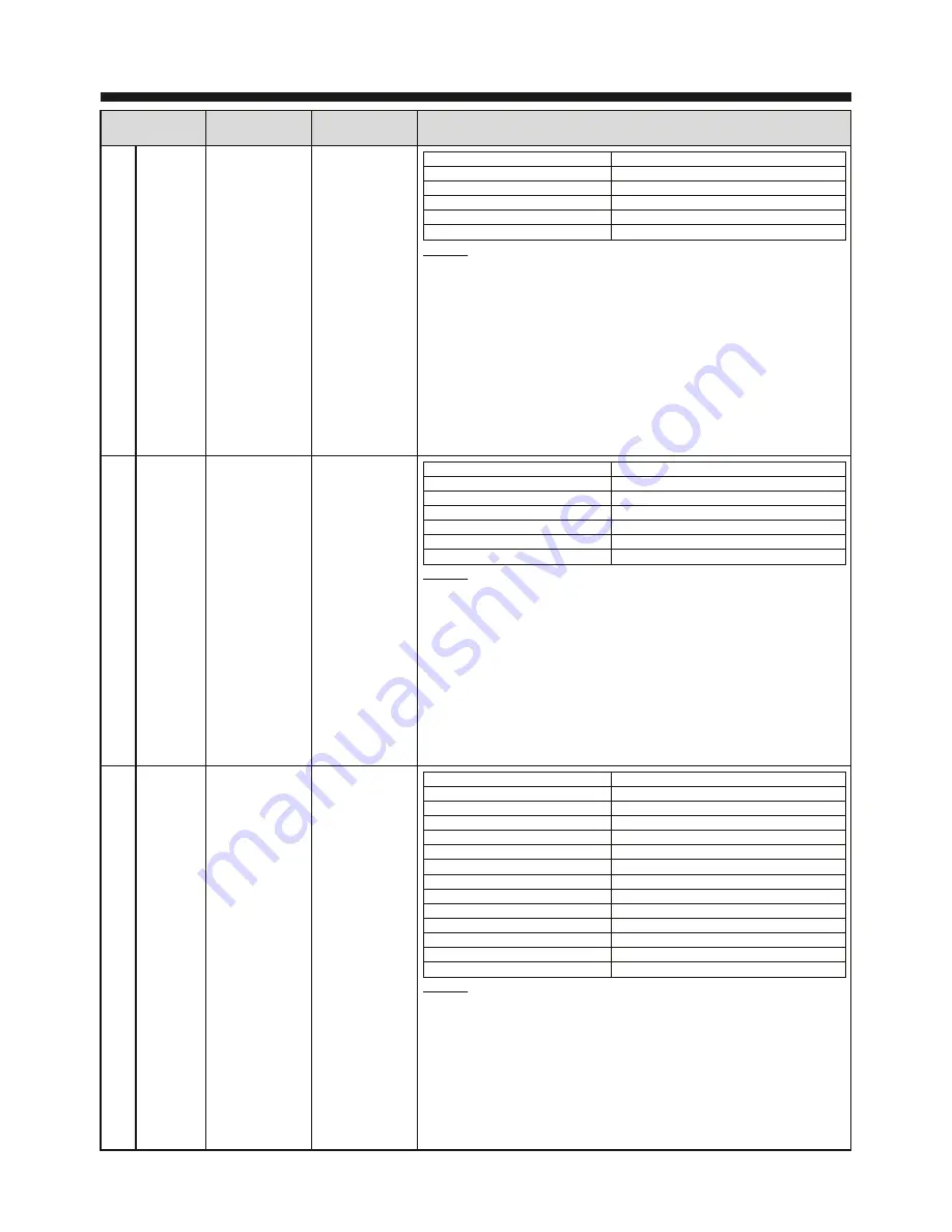 LG MC2146BRT Owner'S Manual Download Page 36