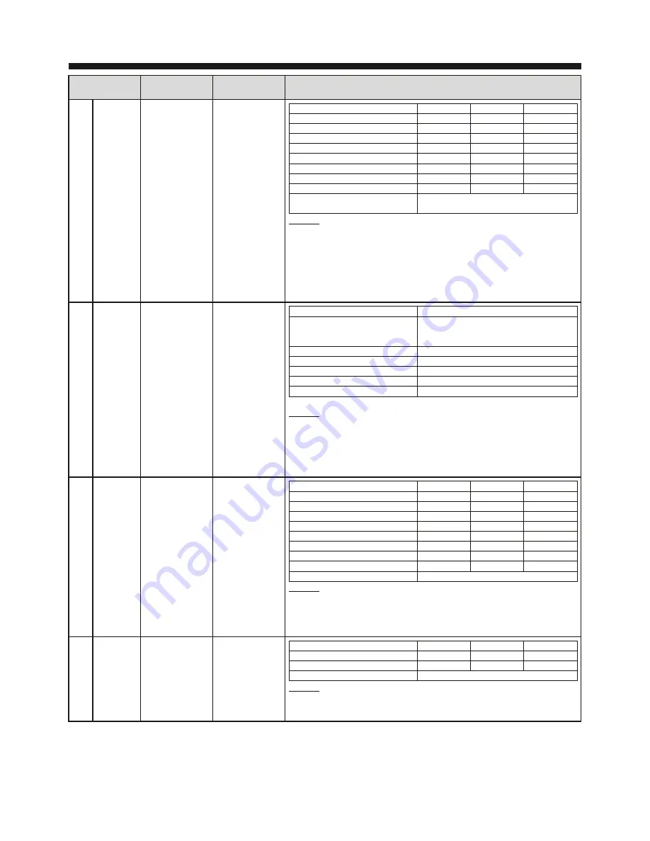 LG MC2146BRT Owner'S Manual Download Page 58