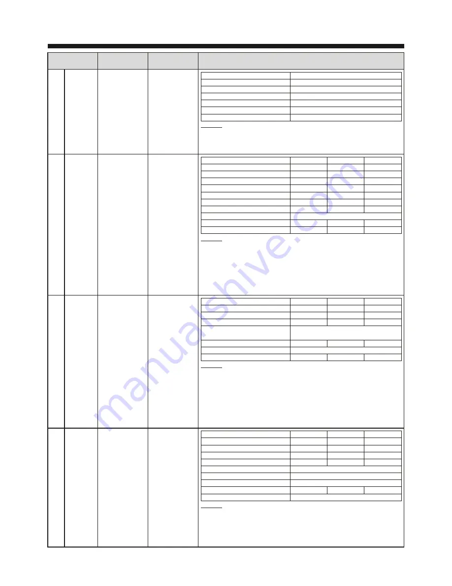 LG MC2146BRT Owner'S Manual Download Page 66