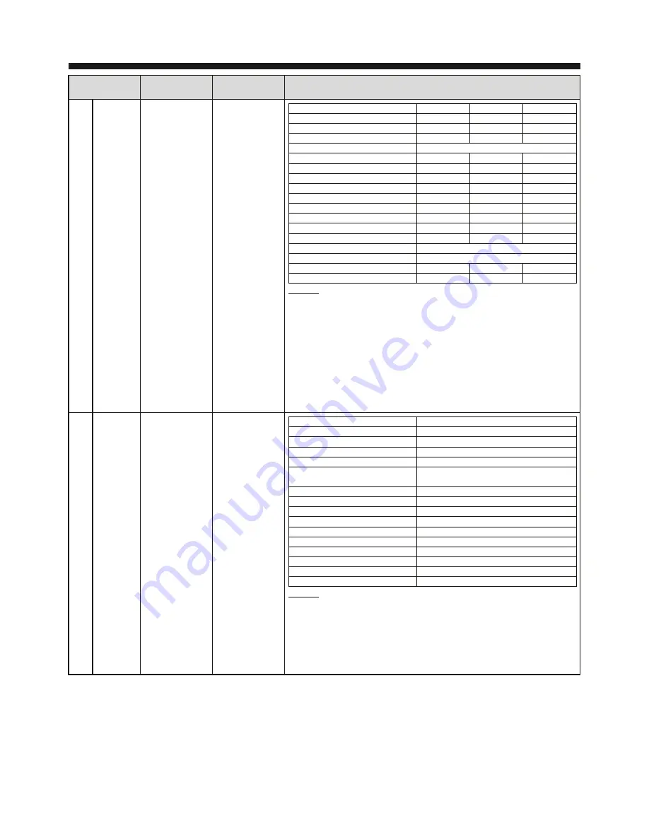 LG MC2146BRT Owner'S Manual Download Page 68