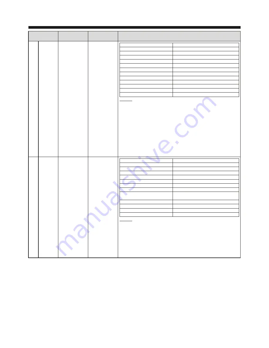 LG MC2146BRT Owner'S Manual Download Page 72