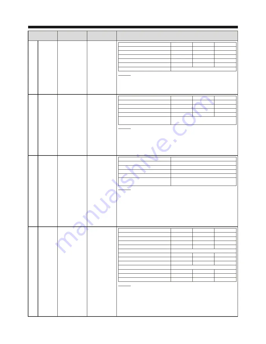 LG MC2146BRT Owner'S Manual Download Page 73