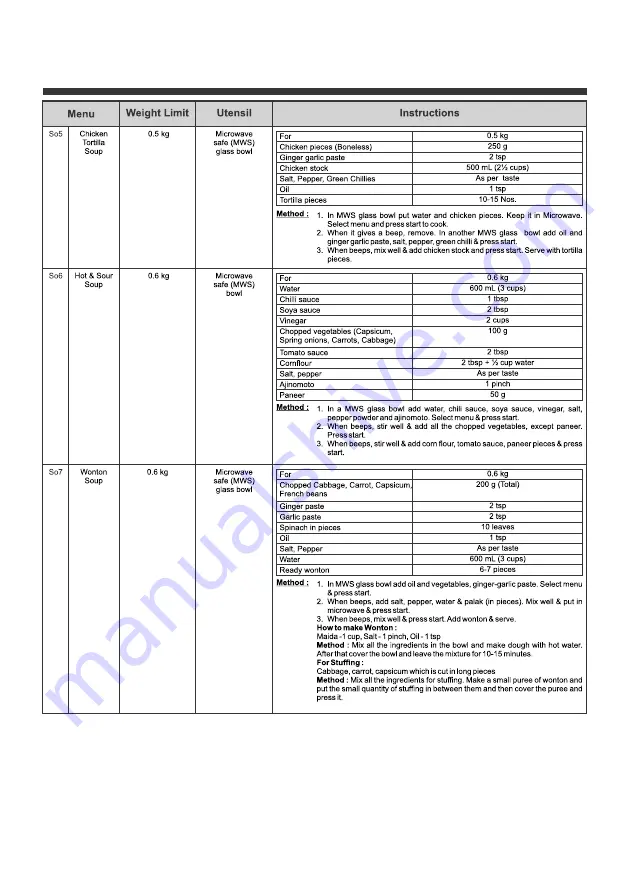 LG MC2844EB Owner'S Manual Download Page 27