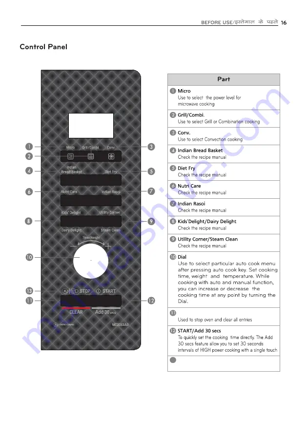 LG MC3283AG Скачать руководство пользователя страница 16