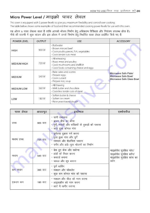 LG MC3283AG Owner'S Manual Download Page 20