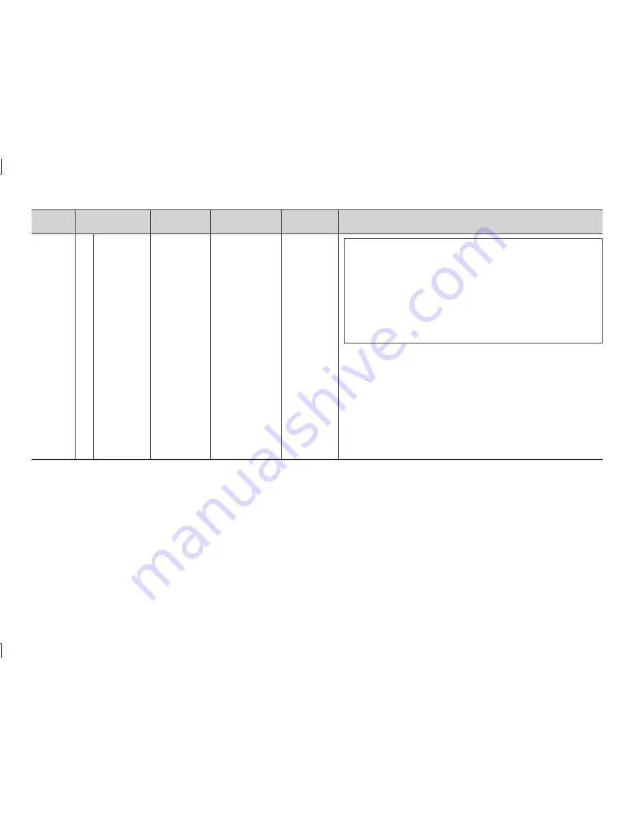 LG MC9280MR Скачать руководство пользователя страница 34