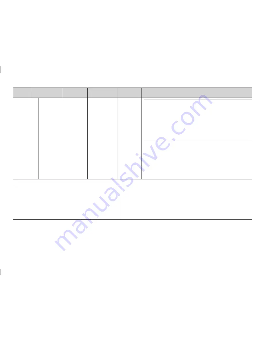 LG MC9280MR Скачать руководство пользователя страница 35