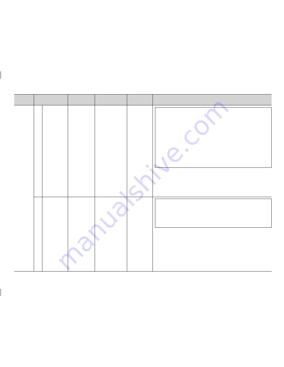 LG MC9280MR Скачать руководство пользователя страница 36