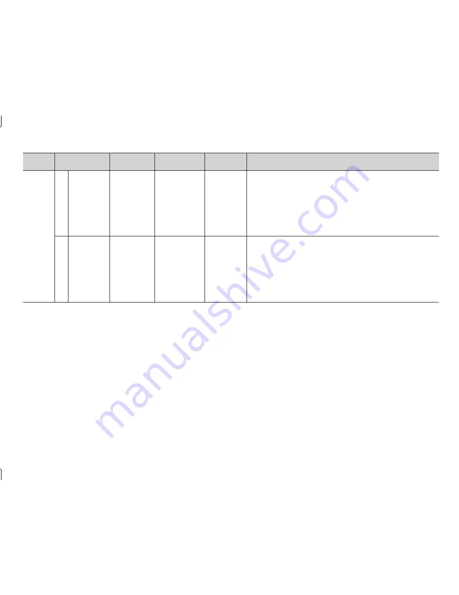 LG MC9280MR Скачать руководство пользователя страница 44