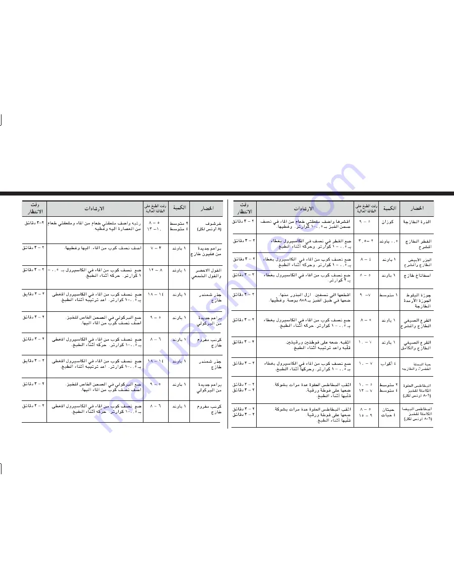 LG MC9280MR Owner'S Manual Download Page 68