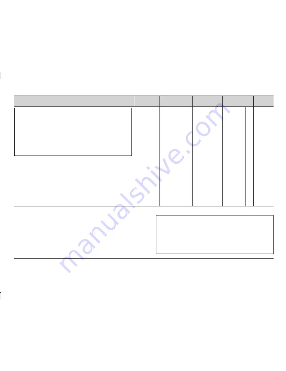 LG MC9280MR Скачать руководство пользователя страница 82