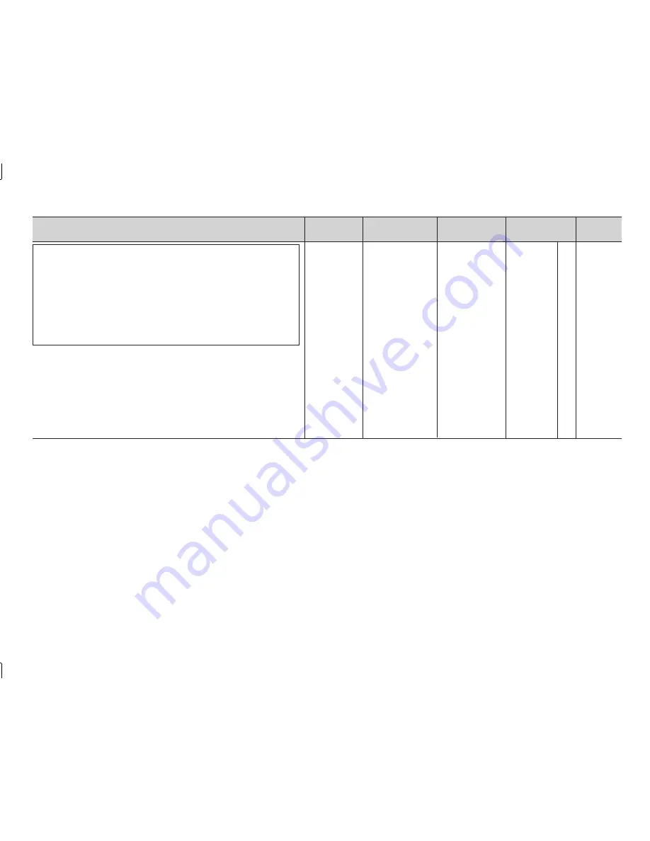 LG MC9280MR Скачать руководство пользователя страница 84