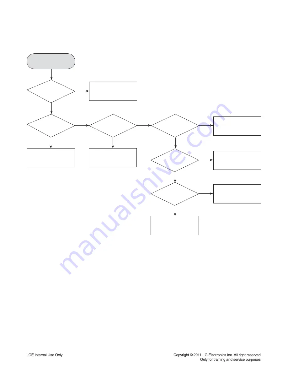 LG MCD206 Service Manual Download Page 23