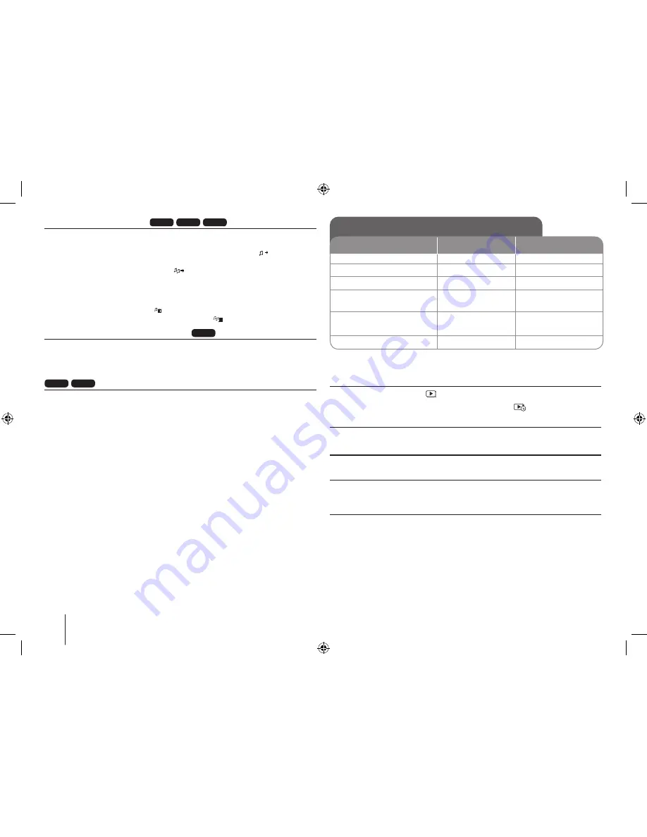 LG MDD104 Скачать руководство пользователя страница 14