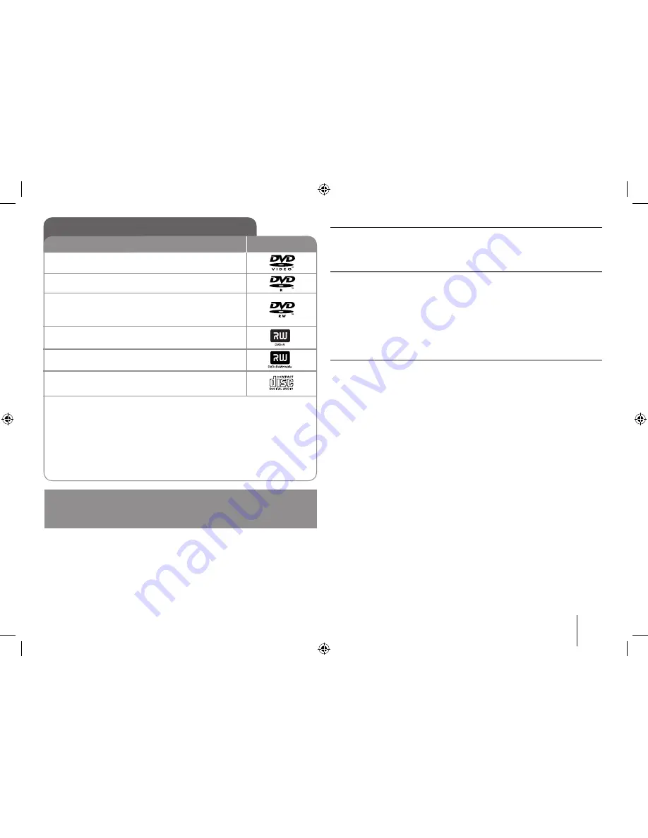 LG MDD104 Скачать руководство пользователя страница 21