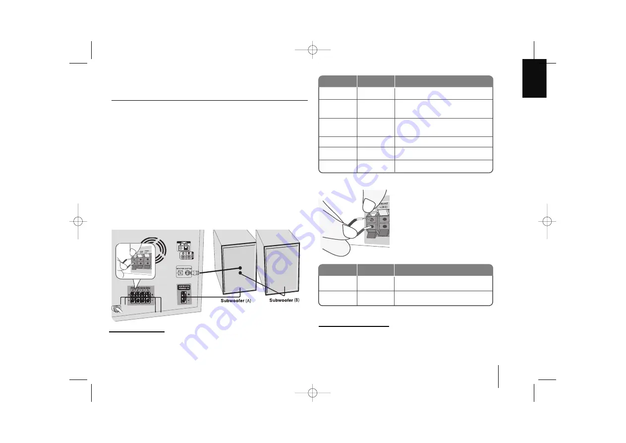 LG MDD503 Скачать руководство пользователя страница 5