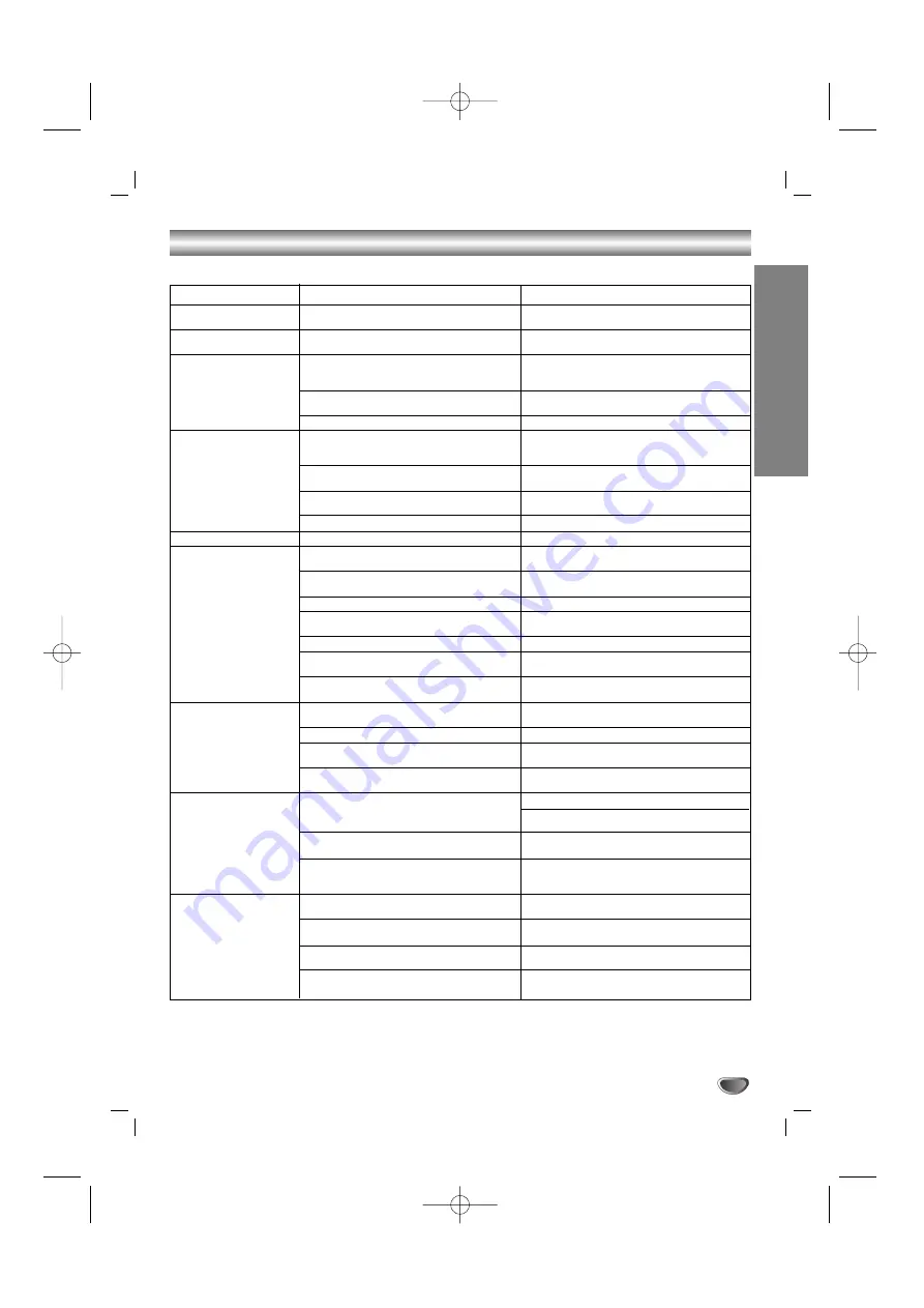 LG MDS712 Owner'S Manual Download Page 29