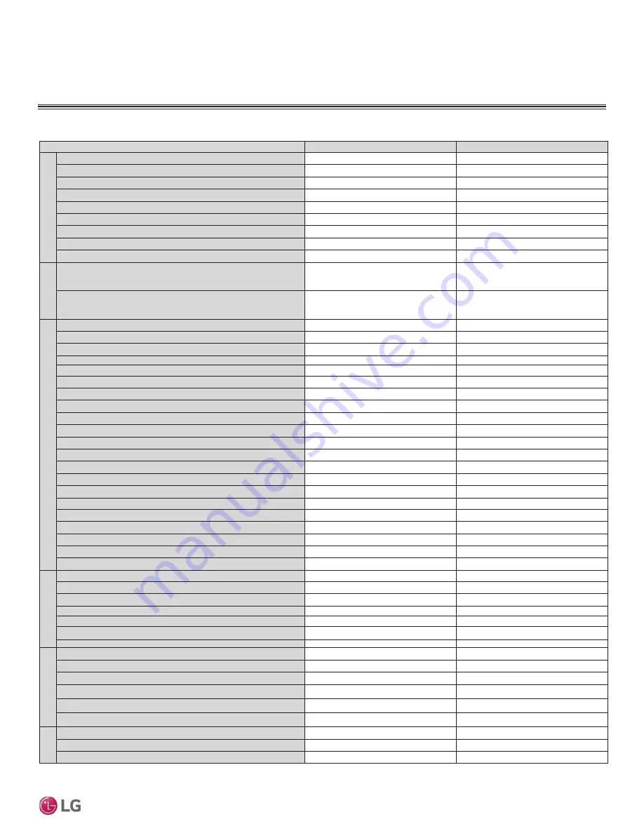 LG Mega LS120HXV Engineering Manual Download Page 13