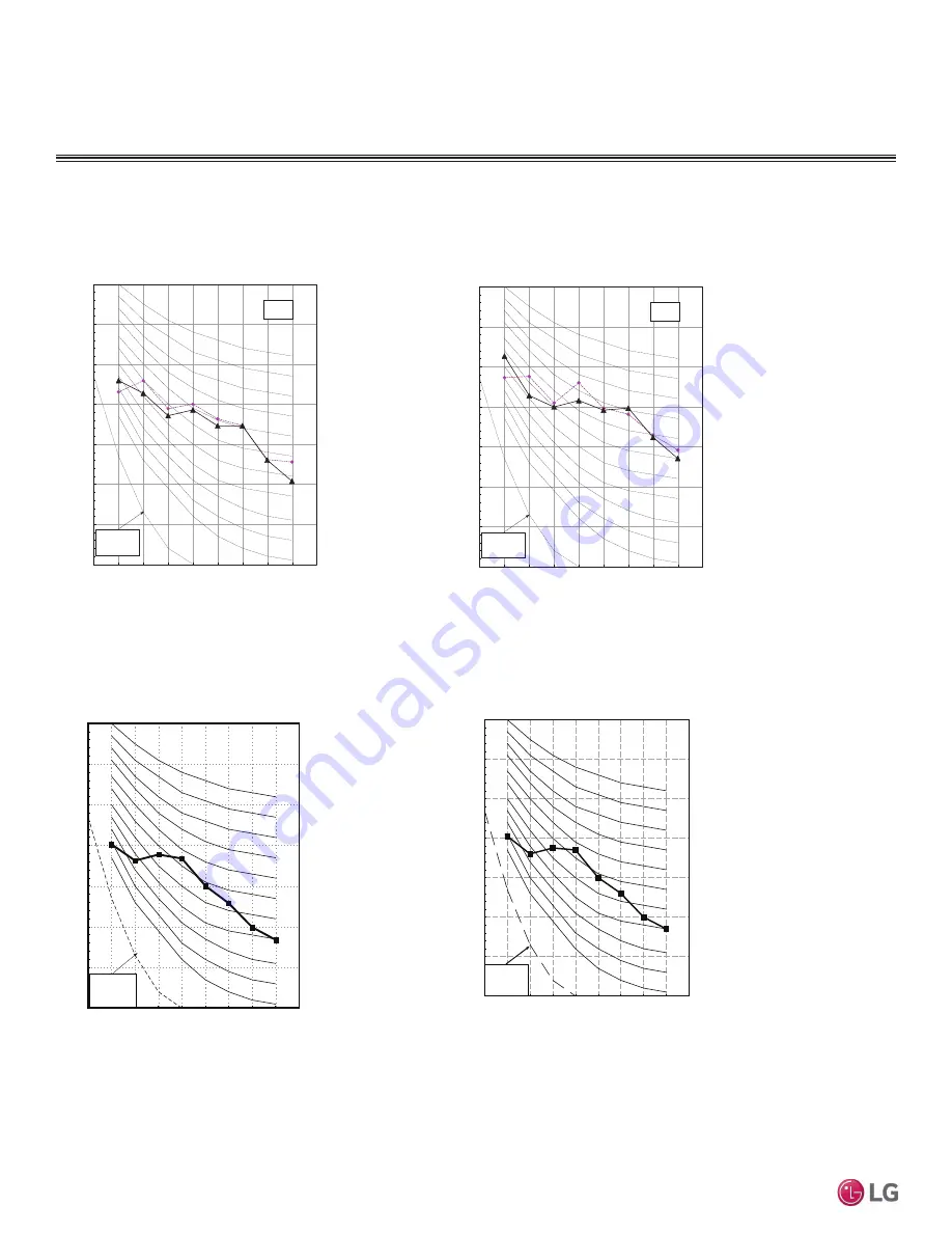 LG Mega LS120HXV Engineering Manual Download Page 26