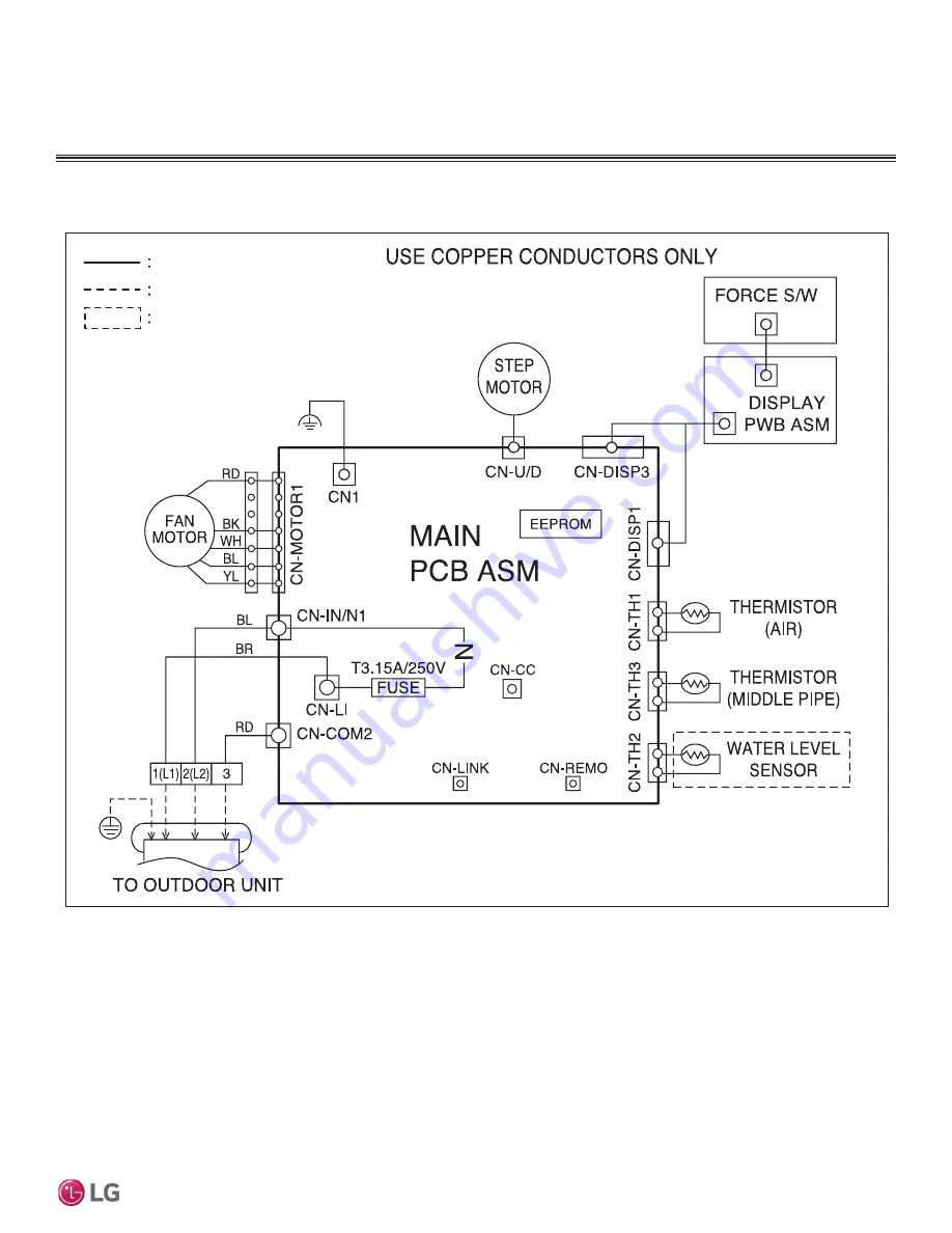 LG Mega LS120HXV Engineering Manual Download Page 29