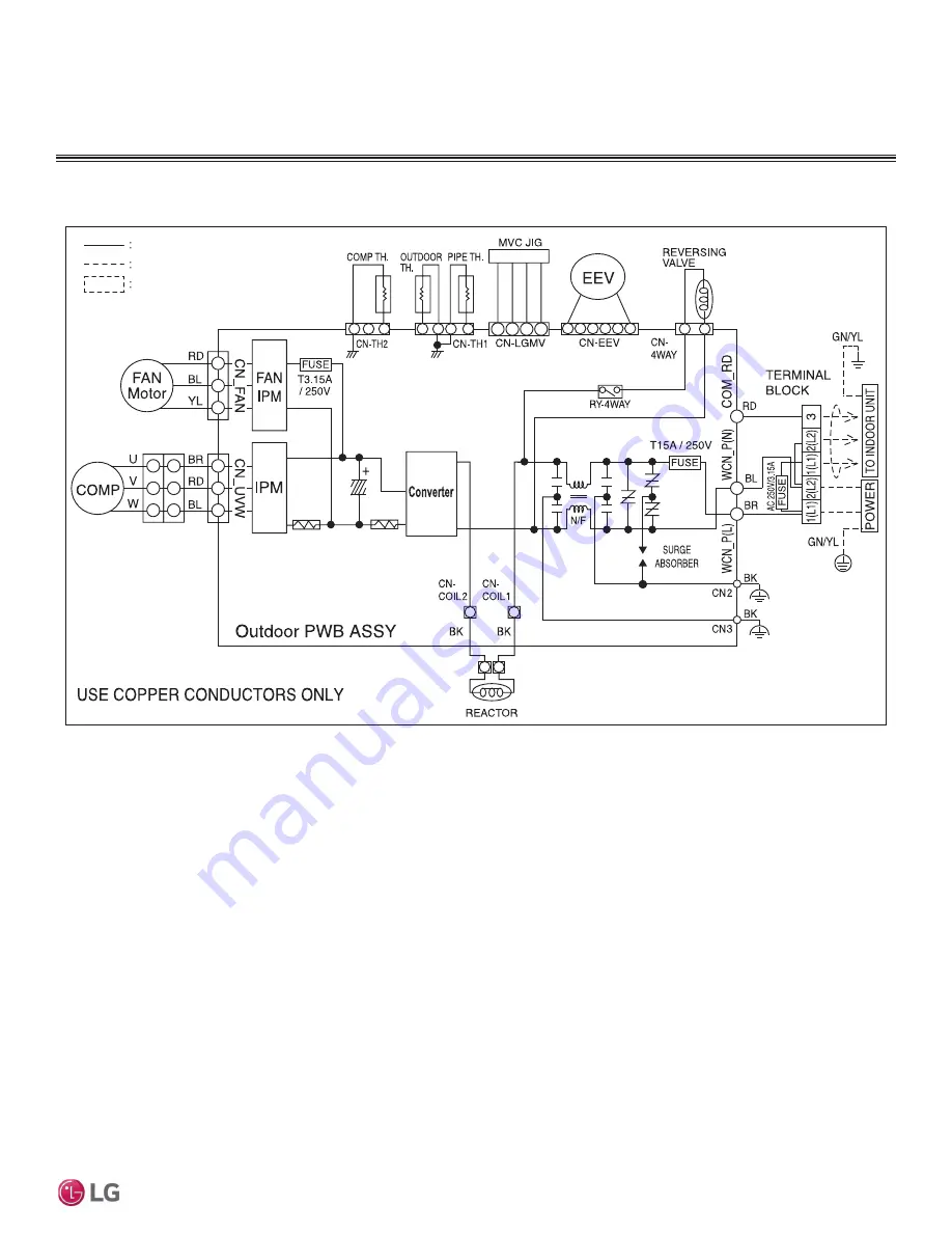 LG Mega LS120HXV Engineering Manual Download Page 31