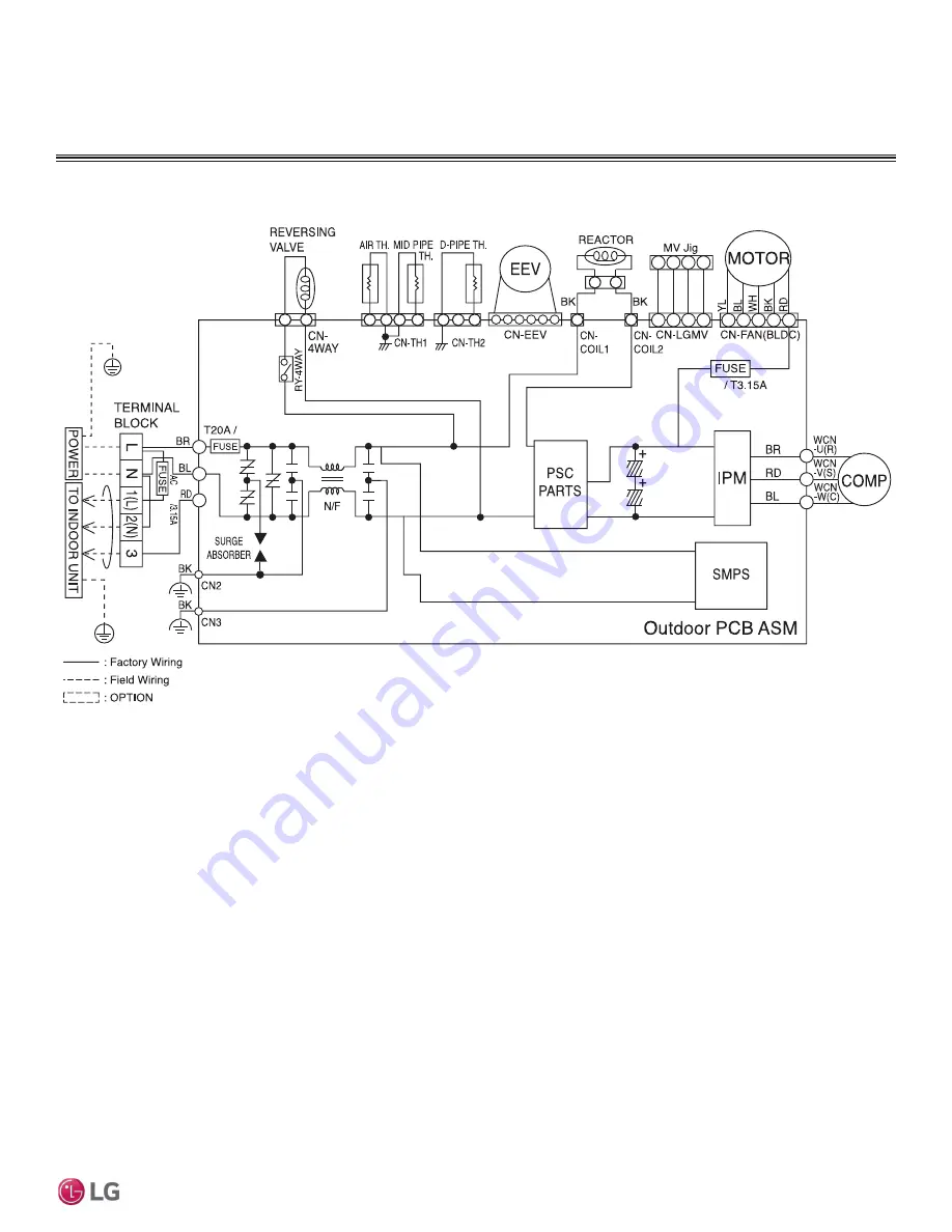 LG Mega LS120HXV Engineering Manual Download Page 33