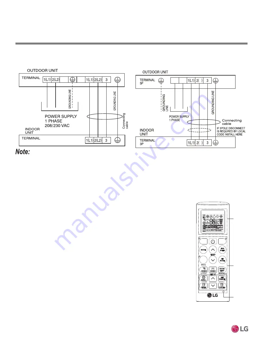 LG Mega LS120HXV Engineering Manual Download Page 36