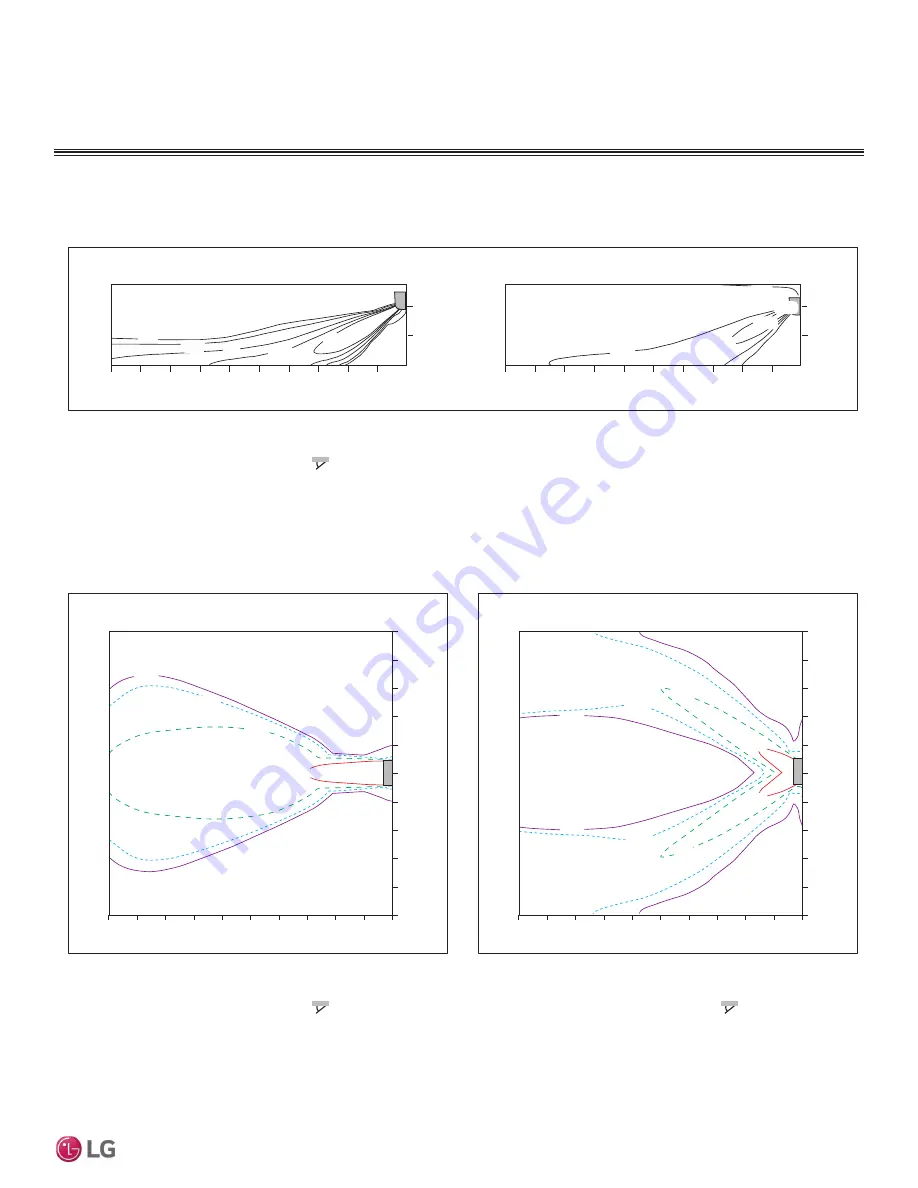 LG Mega LS120HXV Engineering Manual Download Page 45