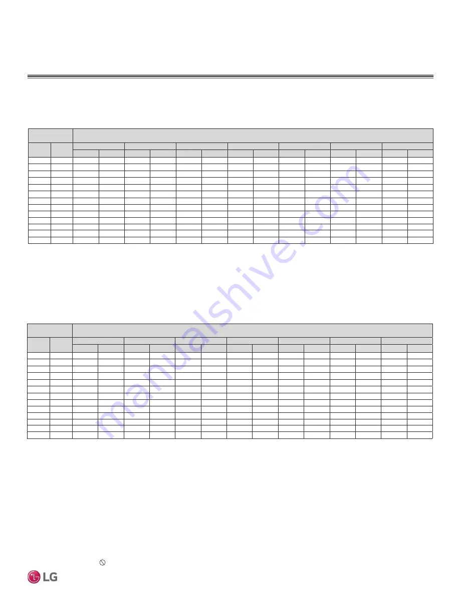 LG Mega LS120HXV Engineering Manual Download Page 55