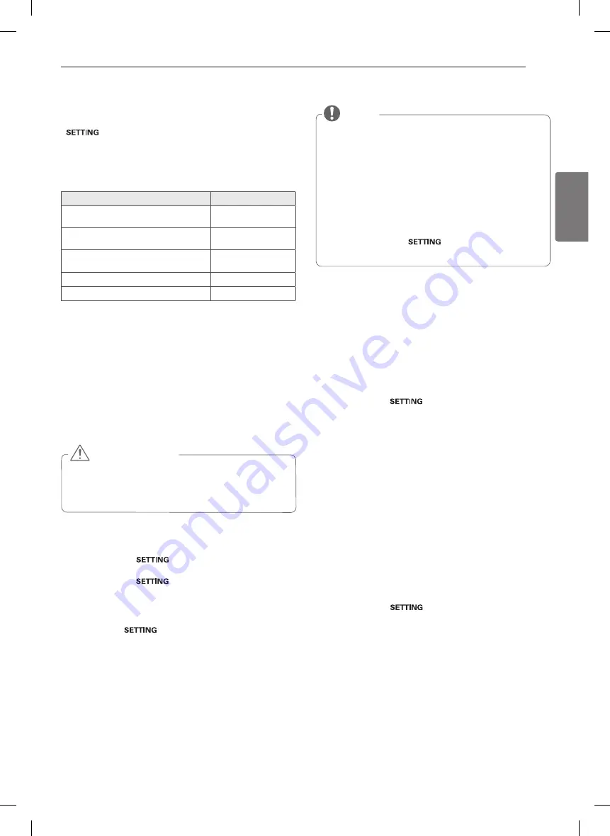 LG MFL33029610 Owner'S Manual Download Page 62