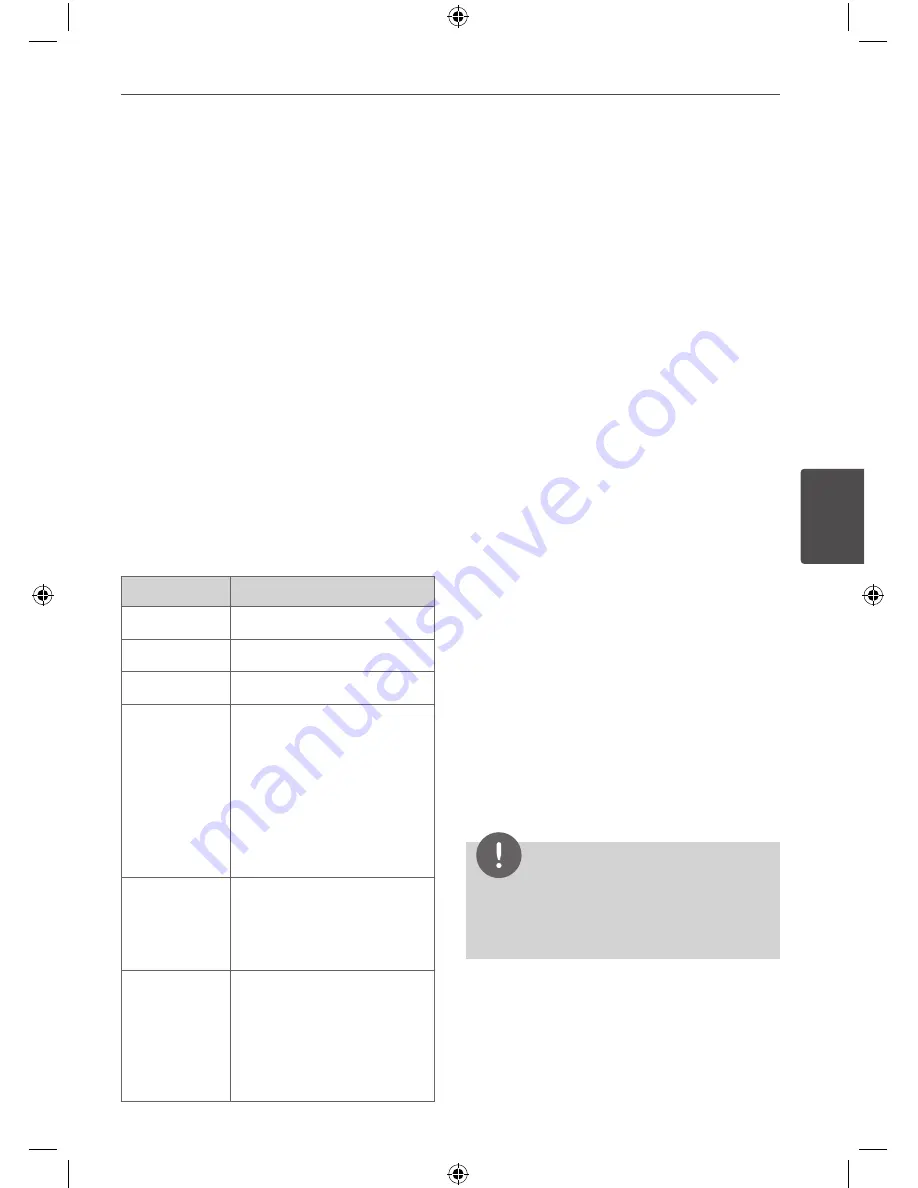 LG MFL63284608 Скачать руководство пользователя страница 13