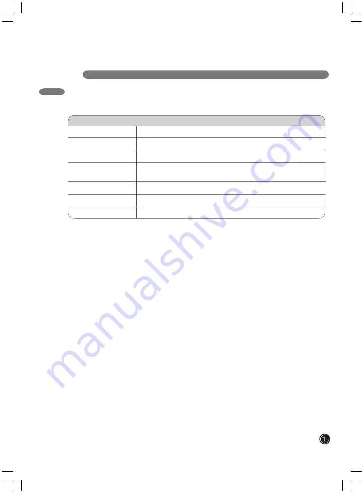 LG MFL63288672 User'S Manual & Installation Instructions Download Page 33