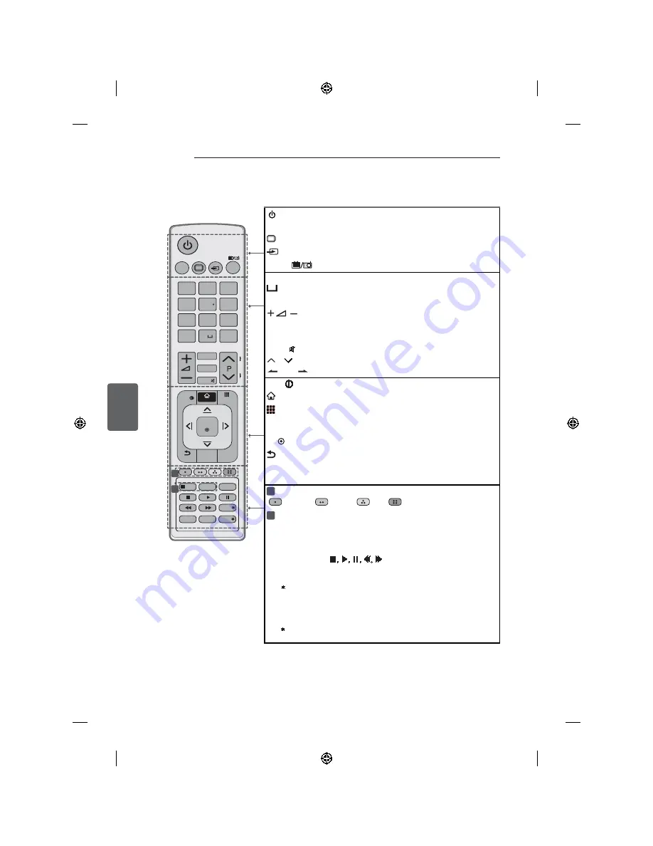 LG MFL68484515 Скачать руководство пользователя страница 192