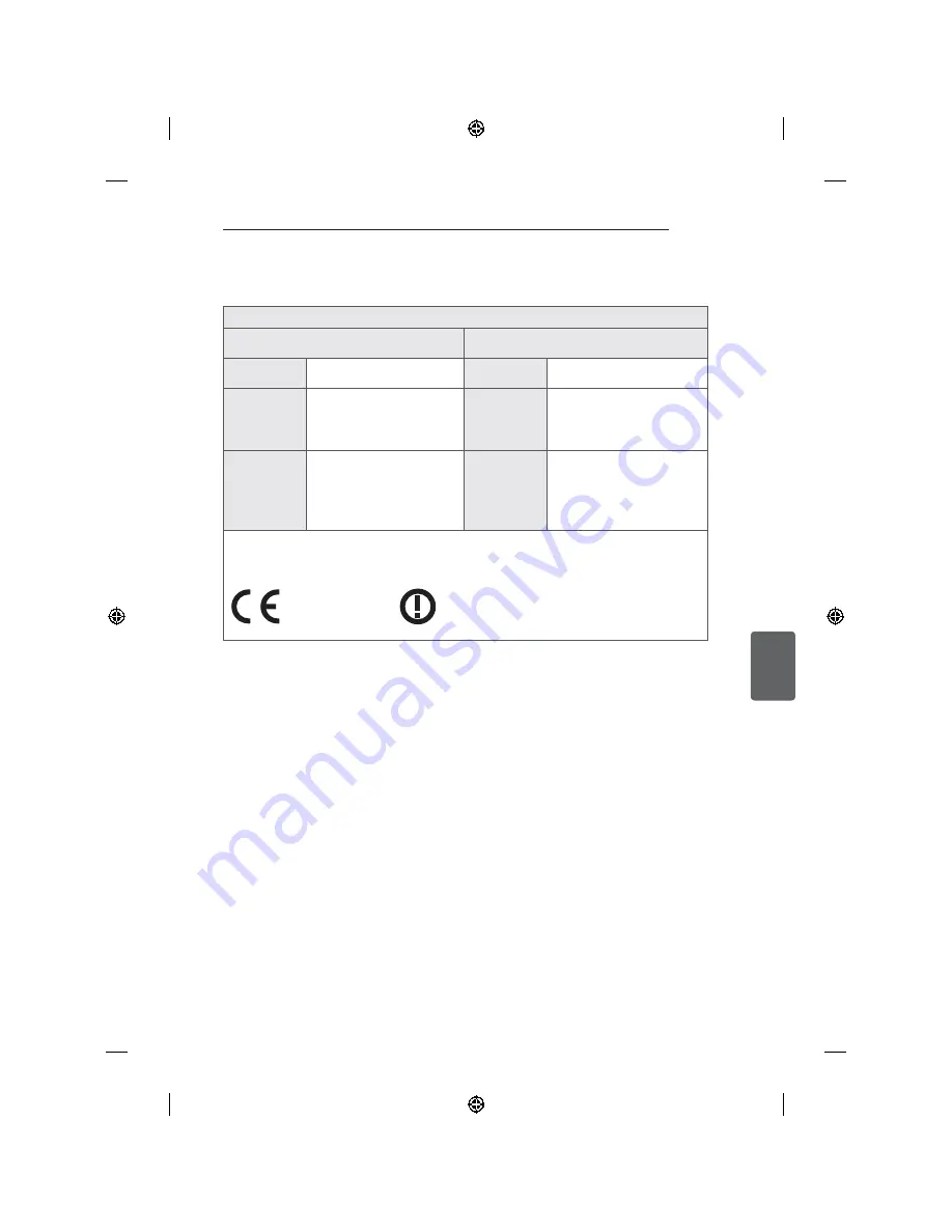 LG MFL68484515 Owner'S Manual Download Page 225