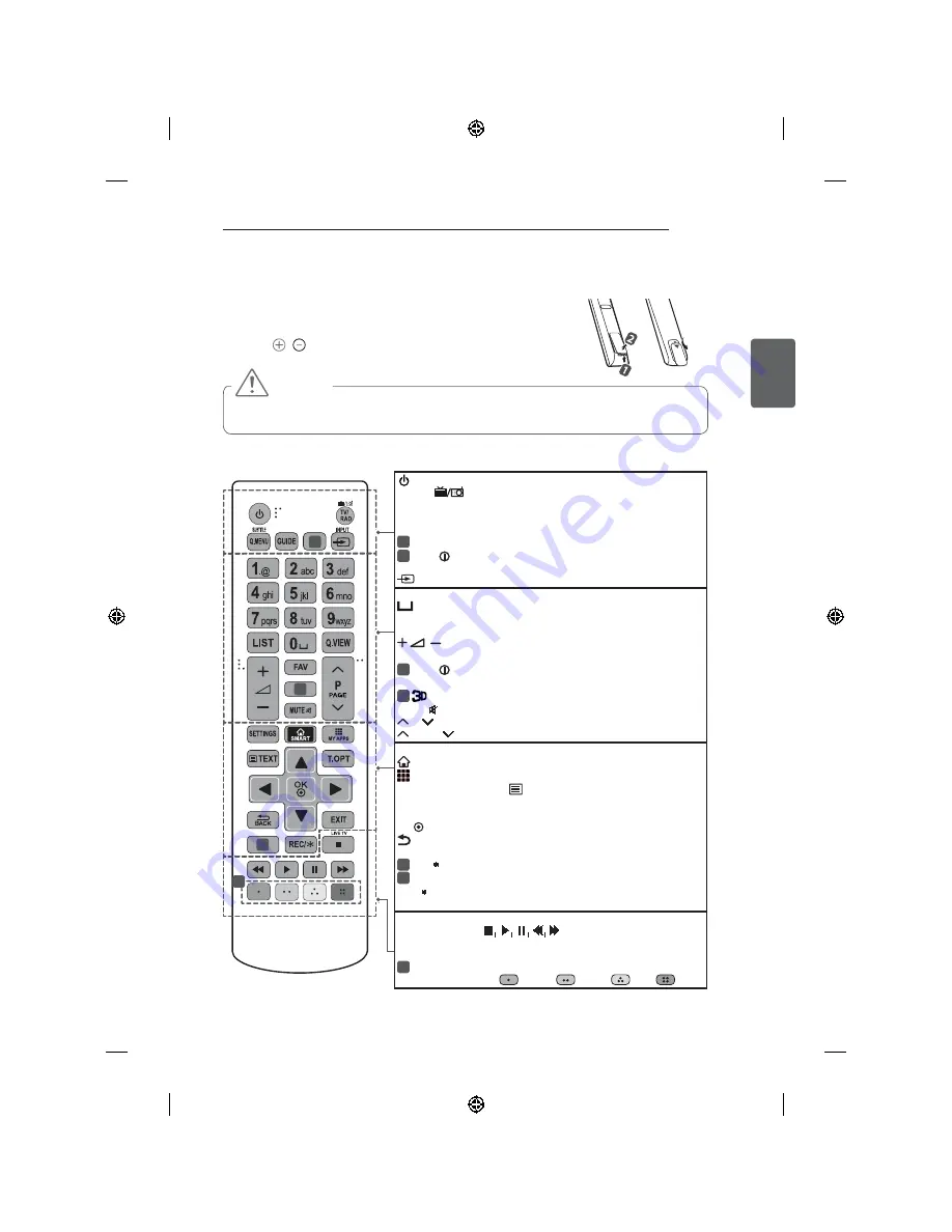 LG MFL68484515 Скачать руководство пользователя страница 387