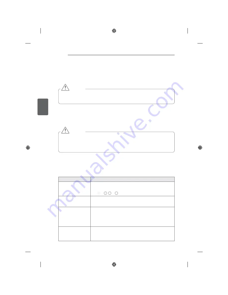 LG MFL68484515 Owner'S Manual Download Page 420