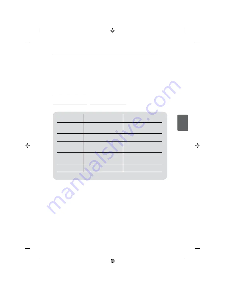 LG MFL68484515 Owner'S Manual Download Page 437