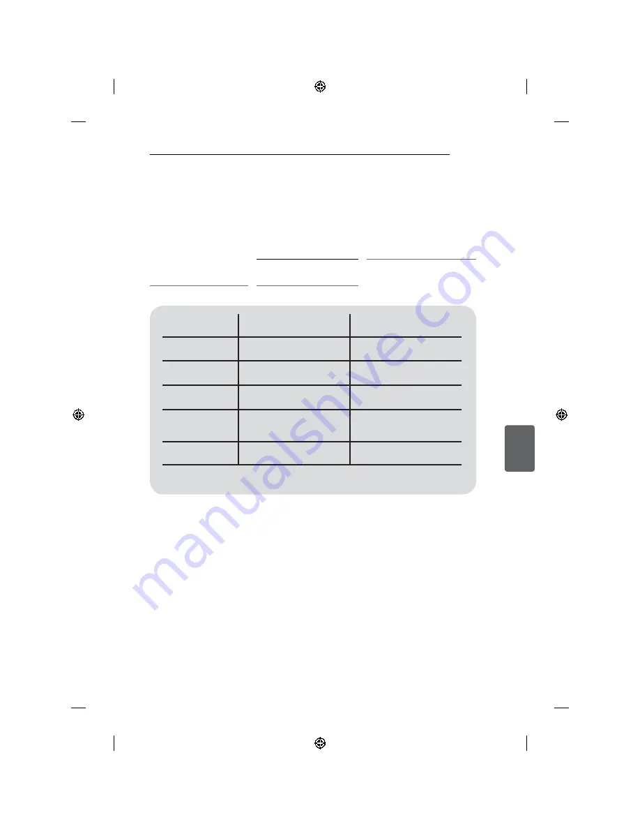 LG MFL68484515 Owner'S Manual Download Page 493