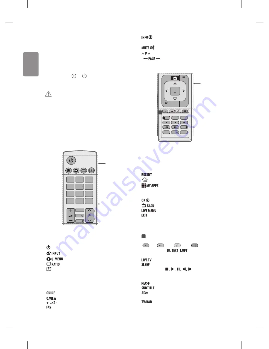 LG MFL68684013 (1503-REV01) Owner'S Manual Download Page 22