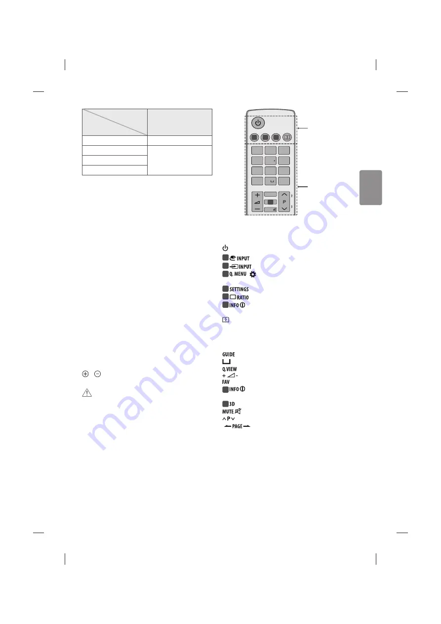 LG MFL68702211 Скачать руководство пользователя страница 31