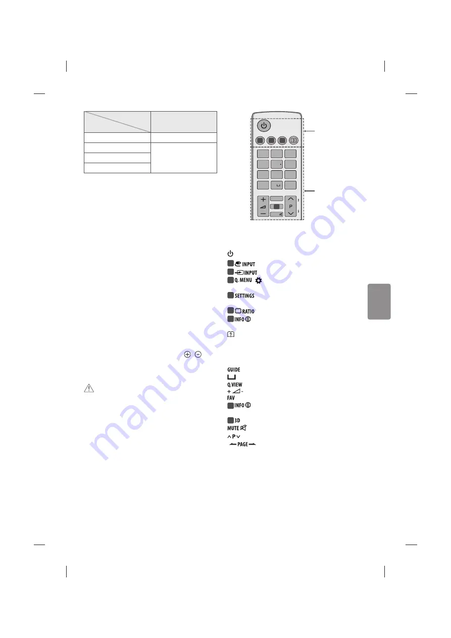 LG MFL68702211 Скачать руководство пользователя страница 85