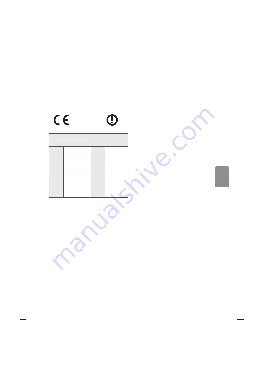 LG MFL68702211 Скачать руководство пользователя страница 89