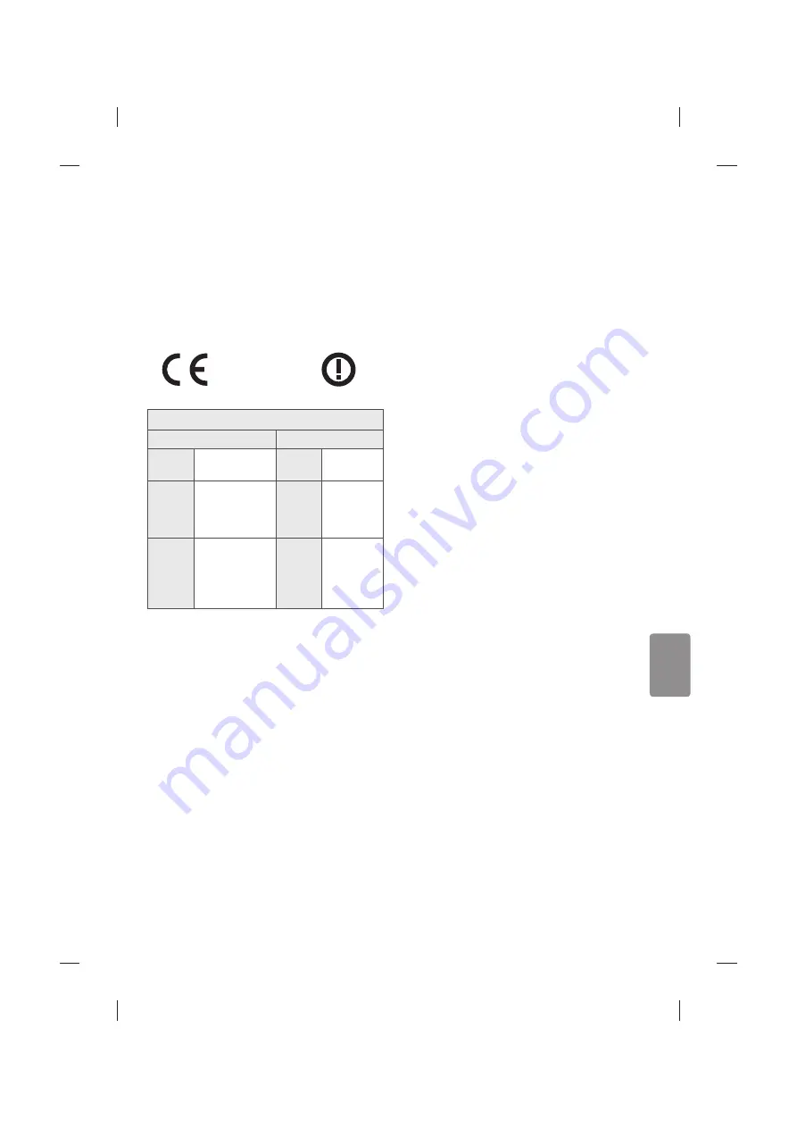 LG MFL68702211 Owner'S Manual Download Page 125