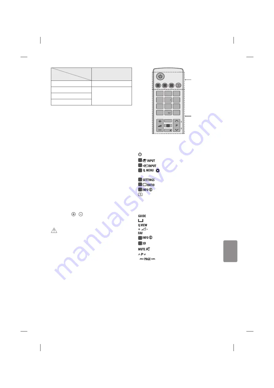 LG MFL68702211 Скачать руководство пользователя страница 139