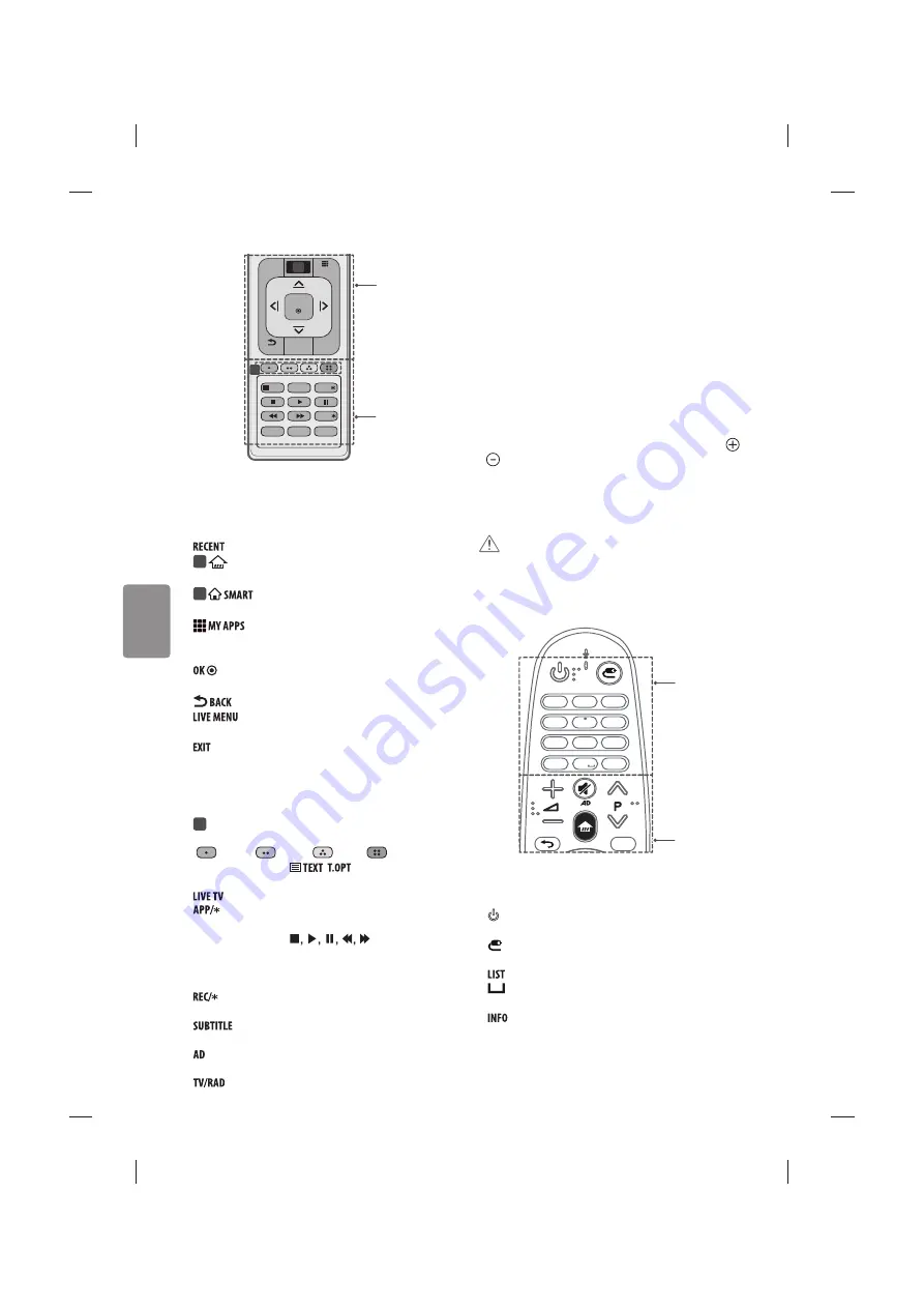 LG MFL68702211 Скачать руководство пользователя страница 266