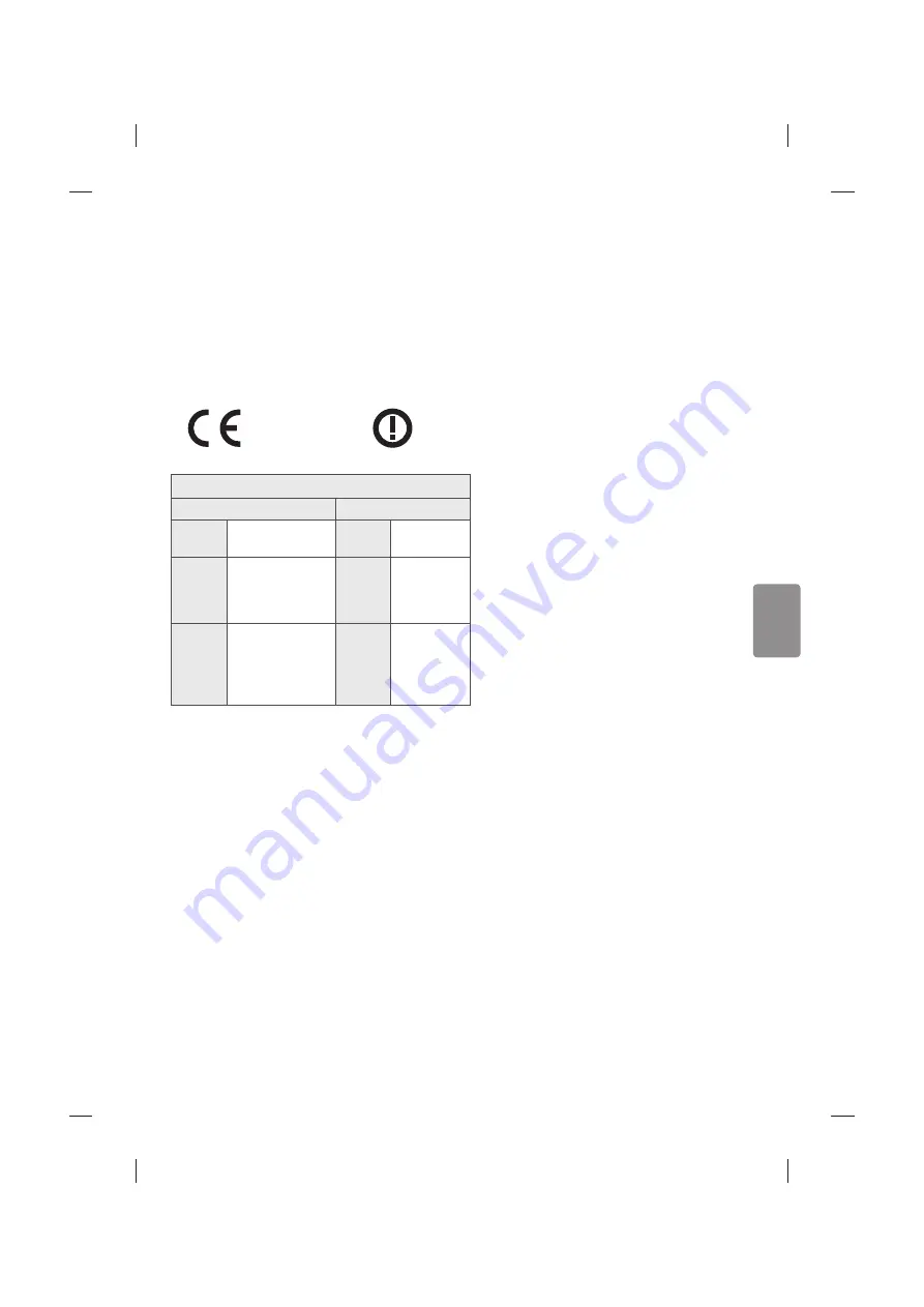 LG MFL68702211 Owner'S Manual Download Page 269