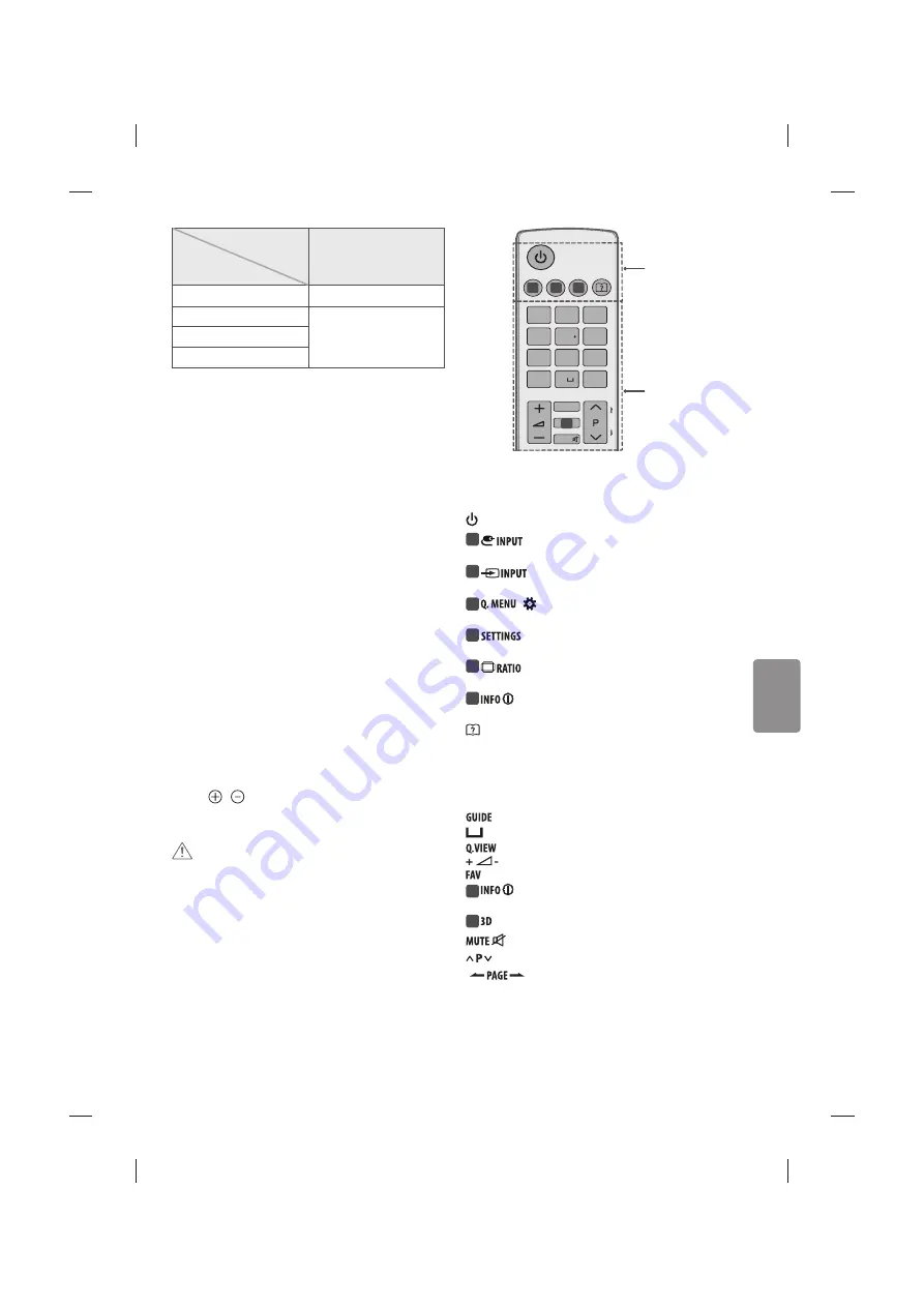 LG MFL68702211 Скачать руководство пользователя страница 283