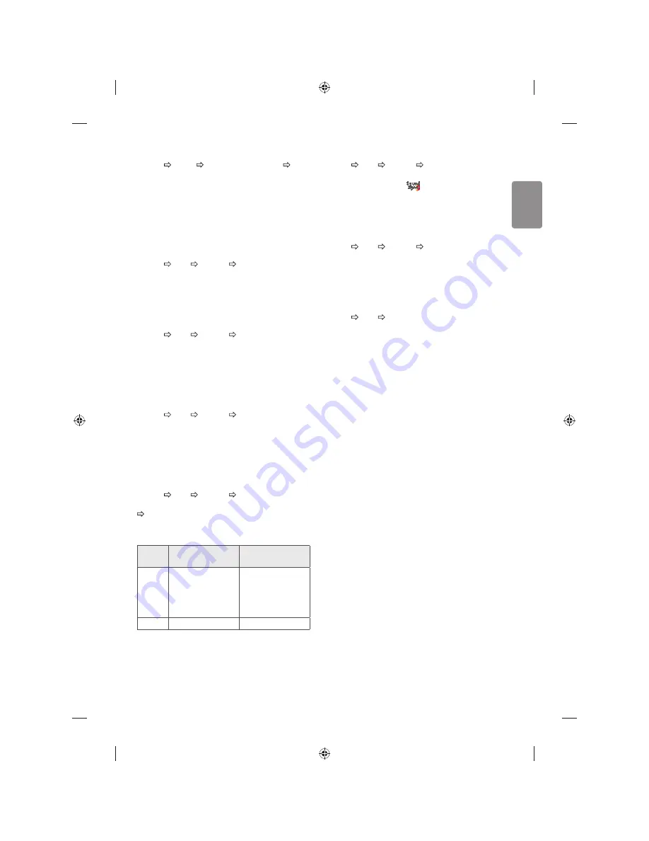 LG MFL68702414 Safety And Reference Download Page 17